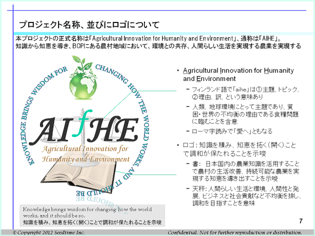AIHE logoの由来